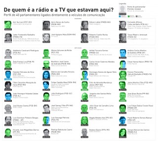 imagem 3.1.
